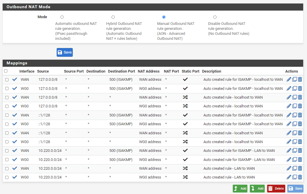 wireguard pfsense wireguard pfsense