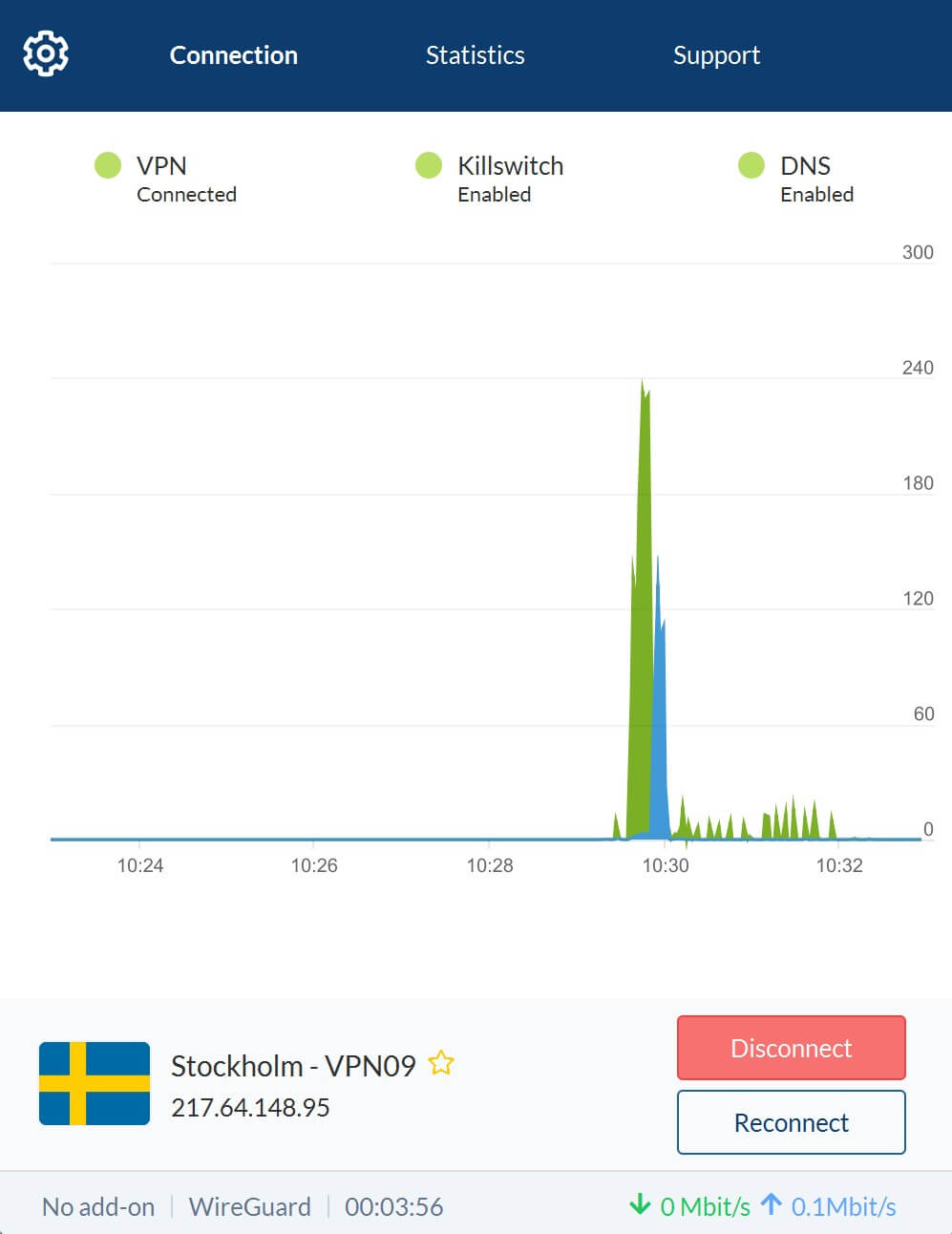 OVPN für Windows