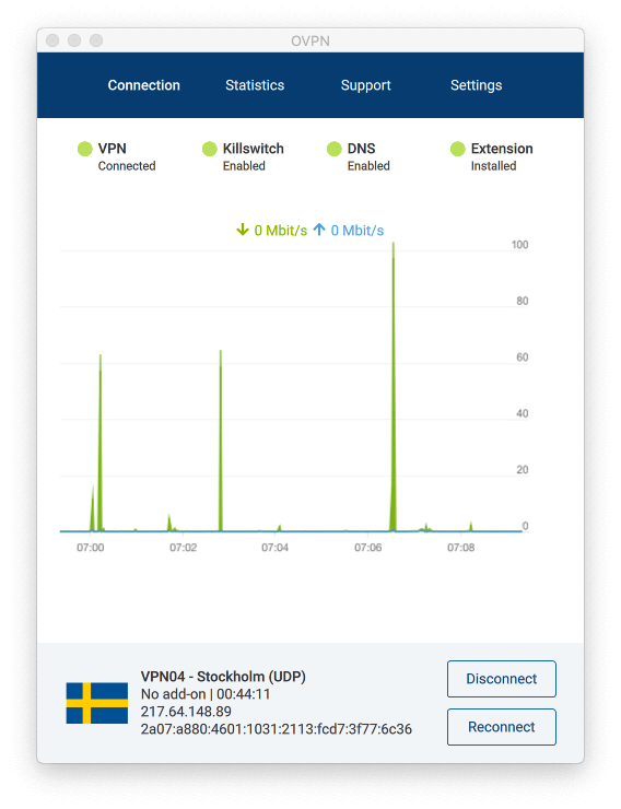 OVPN för macOS