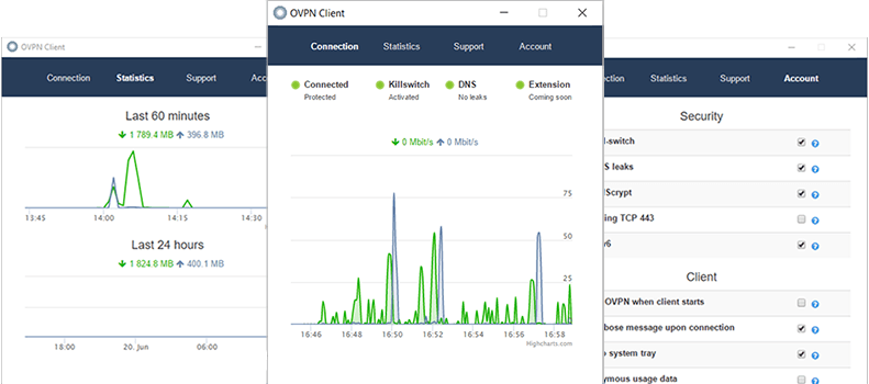 openvpn pricing openvpn pricing